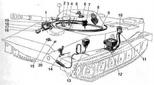 Плавающий танк ПТ-76 Плавающий танк ПТ-76
