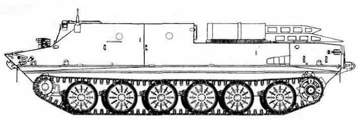 Плавающий танк ПТ-76 Плавающий танк ПТ-76