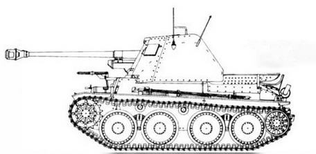 Бронетанковая техника третьего рейха Бронетанковая техника третьего рейха