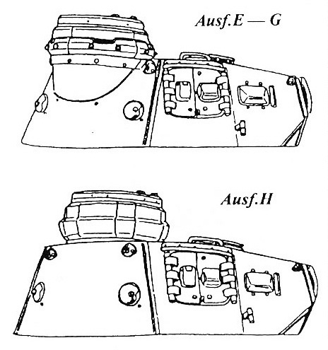 Средний танк Panzer III Средний танк Panzer III