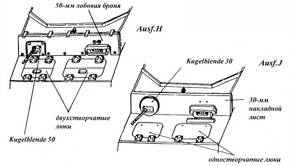 Средний танк Panzer III Средний танк Panzer III