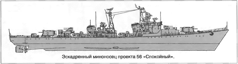 Расходный материал флота. Миноносцы СССР и России Расходный материал флота. Миноносцы СССР и России