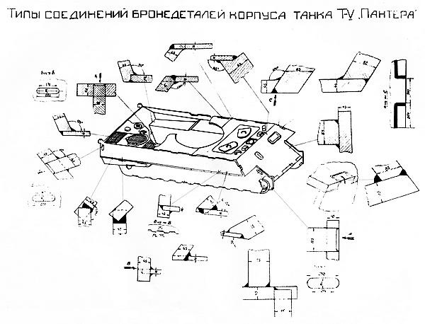 Тяжёлый танк «Пантера». Первая полная энциклопедия Тяжёлый танк «Пантера». Первая полная энциклопедия