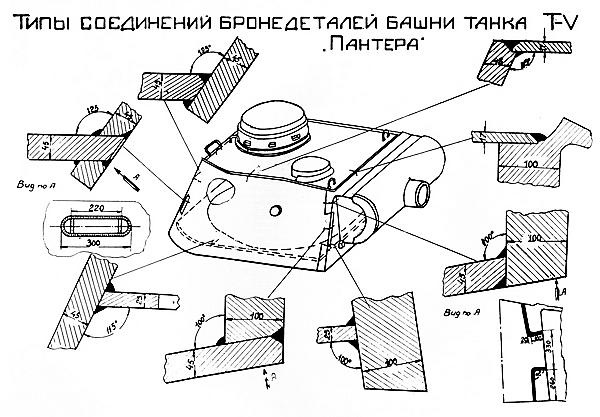 Тяжёлый танк «Пантера». Первая полная энциклопедия Тяжёлый танк «Пантера». Первая полная энциклопедия