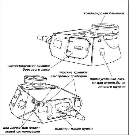 Танки III Рейха. Том II Танки III Рейха. Том II