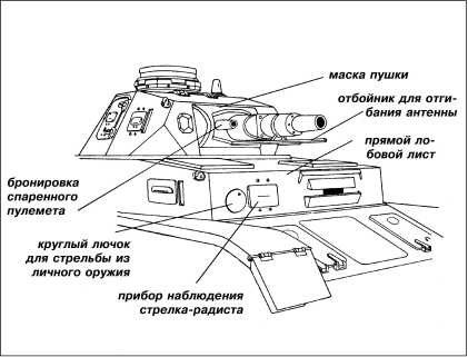 Танки III Рейха. Том II Танки III Рейха. Том II