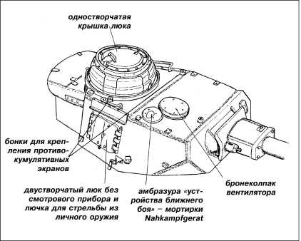 Танки III Рейха. Том II Танки III Рейха. Том II