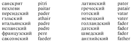 Мифы Греции и Рима Мифы Греции и Рима