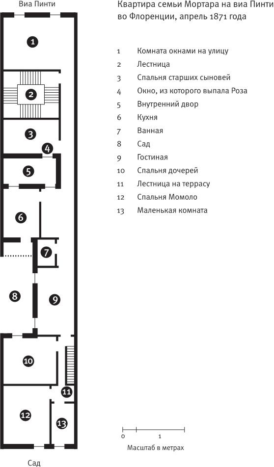 Похищение Эдгардо Мортары Похищение Эдгардо Мортары