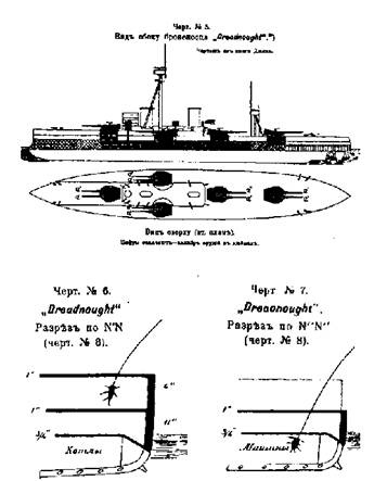 Линейный корабль "Андрей Первозванный" (1906-1925)