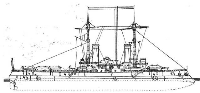 Линейный корабль "Император Павел I" (1906 – 1925)