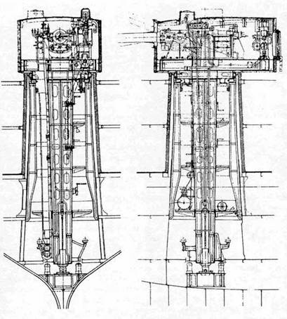 Броненосные крейсера типа “Адмирал Макаров”. 1906-1925 гг. Броненосные крейсера типа “Адмирал Макаров”. 1906-1925 гг.