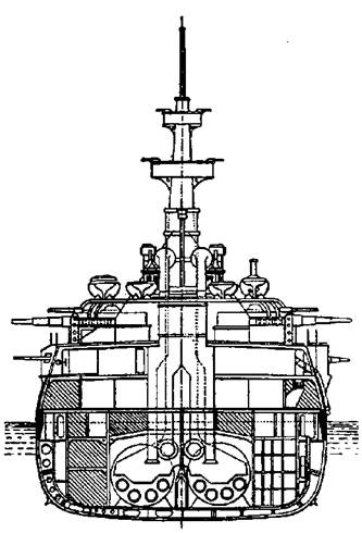 Броненосцы Соединенных Штатов Америки "Мэн", "Техас", "Индиана", "Массачусетс", "Орегон" и "Айова" Броненосцы Соединенных Штатов Америки "Мэн", "Техас", "Индиана", "Массачусетс", "Орегон" и "Айова"