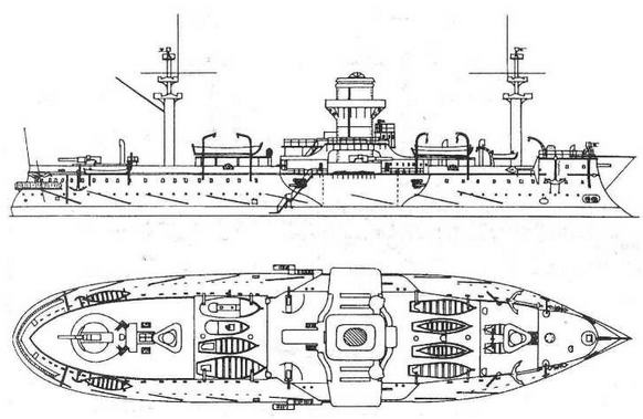 Броненосцы типа “Редутабль" (1871-1921)