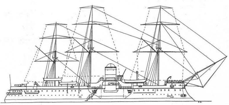 Броненосцы типа “Редутабль" (1871-1921)