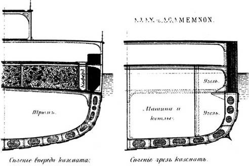 Броненосцы типа «Инфлексибл» (1874-1908) Броненосцы типа «Инфлексибл» (1874-1908)