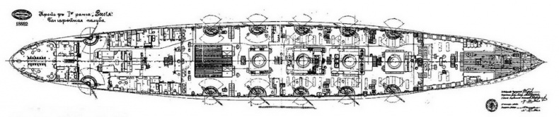 Крейсер I ранга "Россия" (1895 – 1922)