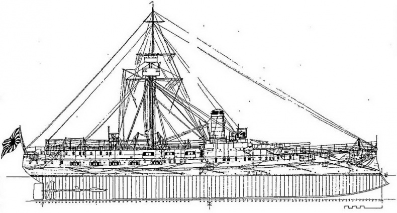 Крейсера типа “Мацусима”. 1888-1926 гг. Крейсера типа “Мацусима”. 1888-1926 гг.