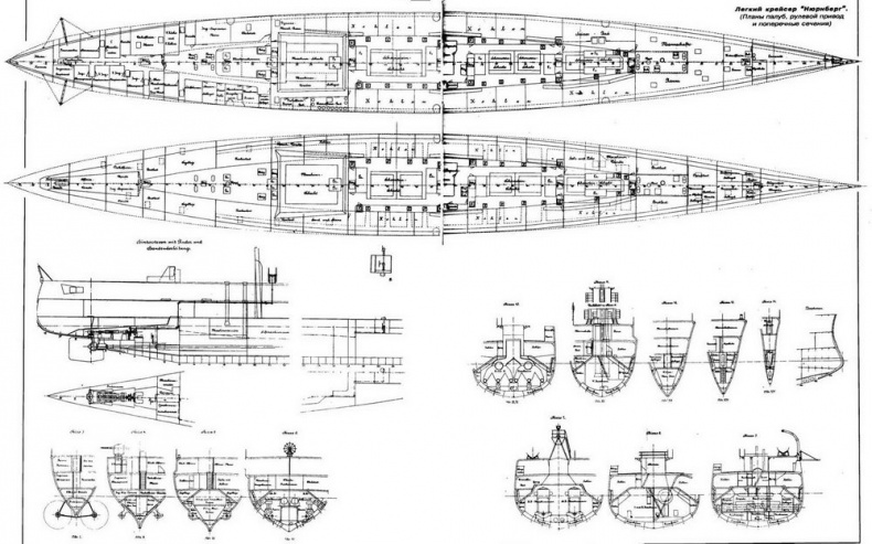 Легкие крейсера германии (1914 – 1918 гг.) Часть 2 Легкие крейсера германии (1914 – 1918 гг.) Часть 2
