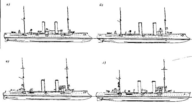 Легкие крейсера германии (1914 – 1918 гг.) Часть 2 Легкие крейсера германии (1914 – 1918 гг.) Часть 2