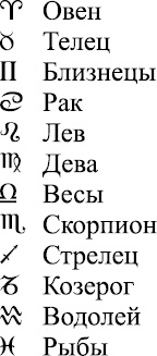 Лунные узлы в гороскопе. Предсказания судьбы Лунные узлы в гороскопе. Предсказания судьбы