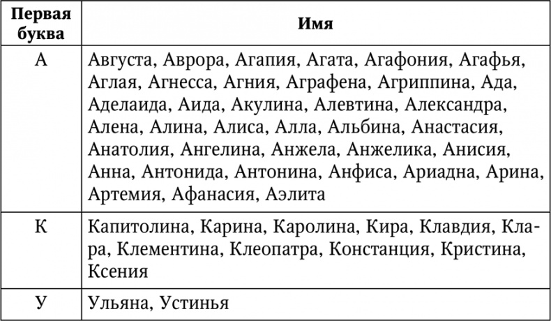 Нумерология. Большая книга чисел вашей судьбы