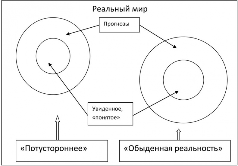 Улыбка господина Хо Улыбка господина Хо