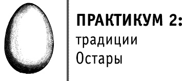 Круг Года. Викканские праздники, их атрибуты и значение Круг Года. Викканские праздники, их атрибуты и значение