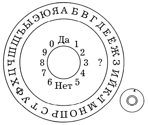 Круг Года. Викканские праздники, их атрибуты и значение Круг Года. Викканские праздники, их атрибуты и значение