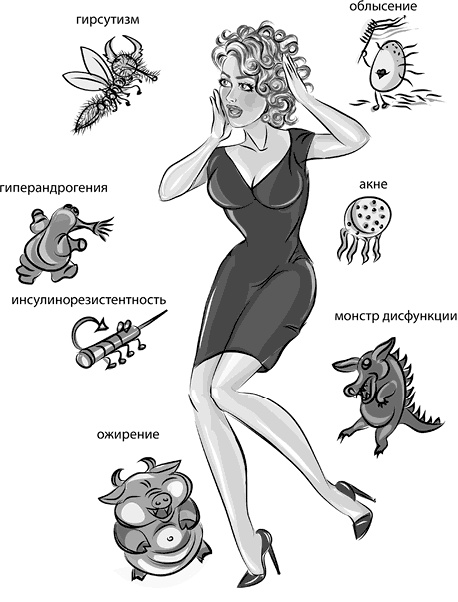 Вальс гормонов 2. Девочка, девушка, женщина + "мужская партия". Танцуют все! Вальс гормонов 2. Девочка, девушка, женщина + "мужская партия". Танцуют все!