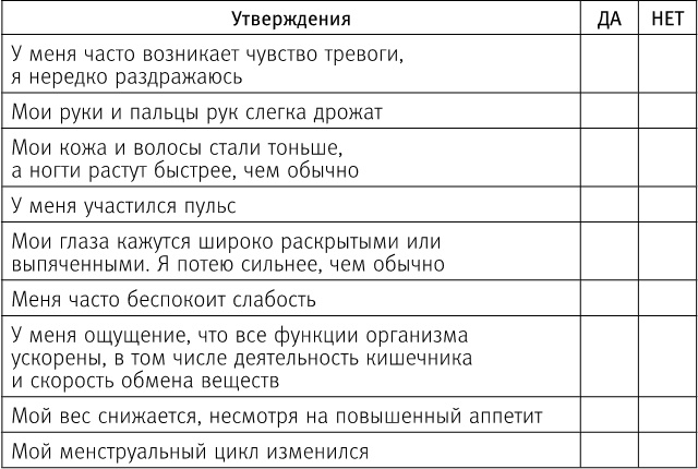 Вальс гормонов 2. Девочка, девушка, женщина + "мужская партия". Танцуют все! Вальс гормонов 2. Девочка, девушка, женщина + "мужская партия". Танцуют все!