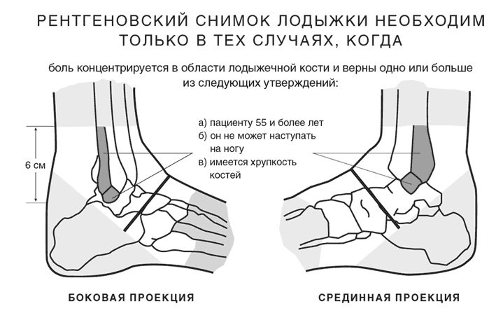 Неуязвимость. Отчего системы дают сбой и как с этим бороться