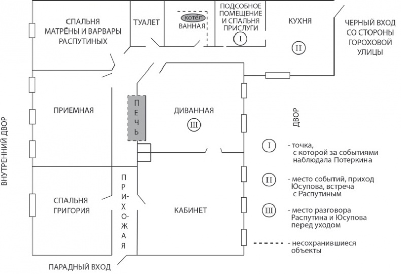 Последняя тайна Распутина Последняя тайна Распутина