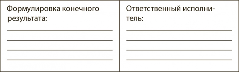Генерация прорывных идей в бизнесе Генерация прорывных идей в бизнесе