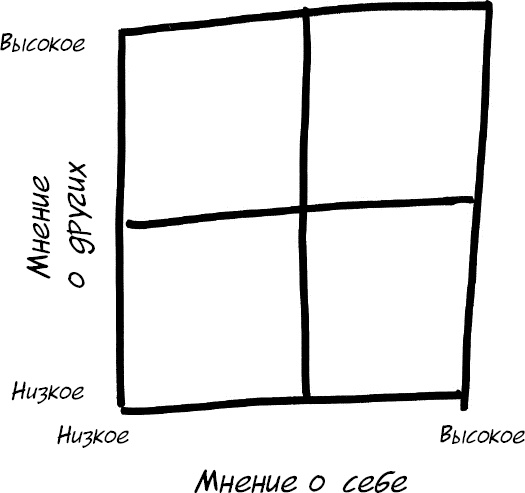Формула Счастья. Ничего + кое-что = все Формула Счастья. Ничего + кое-что = все