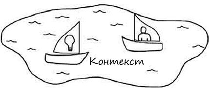 Искусство объяснять. Как сделать так, чтобы вас понимали с полуслова Искусство объяснять. Как сделать так, чтобы вас понимали с полуслова