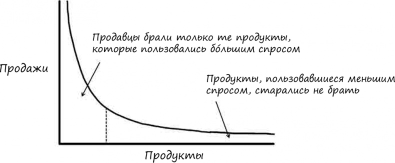 Искусство объяснять. Как сделать так, чтобы вас понимали с полуслова