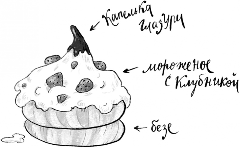 Синьорина Корица Синьорина Корица