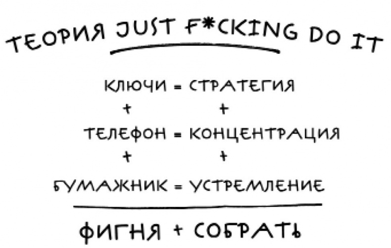 Just f*cking do it! Хватит мечтать – пришло время жить по-настоящему Just f*cking do it! Хватит мечтать – пришло время жить по-настоящему