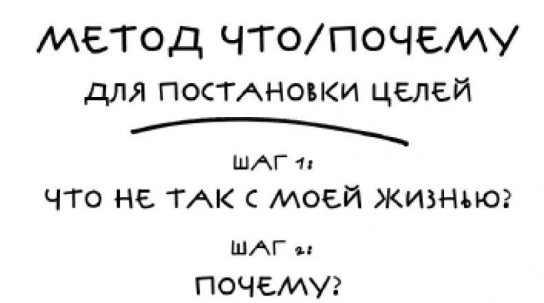 Just f*cking do it! Хватит мечтать – пришло время жить по-настоящему Just f*cking do it! Хватит мечтать – пришло время жить по-настоящему
