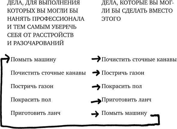 Just f*cking do it! Хватит мечтать – пришло время жить по-настоящему Just f*cking do it! Хватит мечтать – пришло время жить по-настоящему