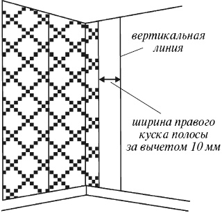 Справочник мастера отделочных работ