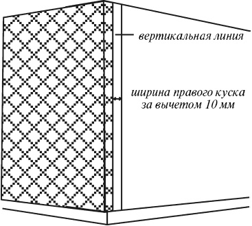 Справочник мастера отделочных работ