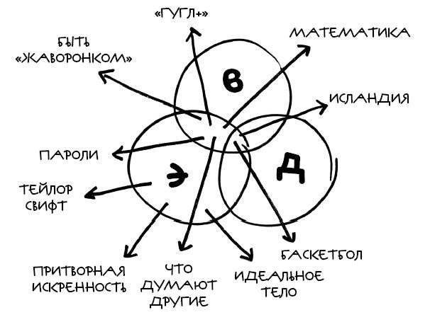 Магический пофигизм. Как перестать париться обо всем на свете и стать счастливым прямо сейчас Магический пофигизм. Как перестать париться обо всем на свете и стать счастливым прямо сейчас