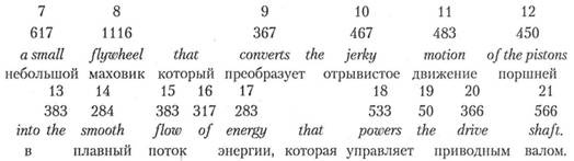 Когнитивная психология Когнитивная психология
