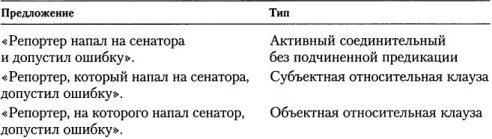 Когнитивная психология Когнитивная психология