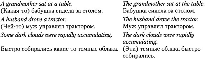 Когнитивная психология Когнитивная психология