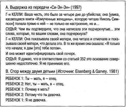 Когнитивная психология Когнитивная психология