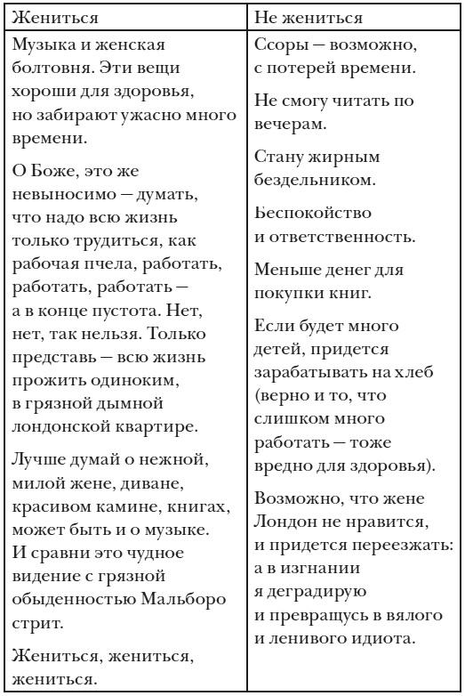 Революция растений Революция растений