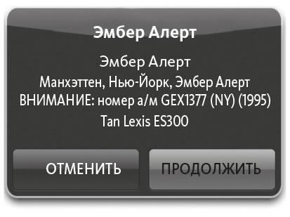 Организованный ум Организованный ум